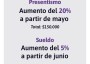 Quilmes: La Comuna anunció un aumento salarial y de presentismo